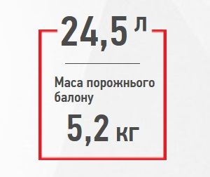 24,5 л Газовий балон композитний HPC Research Євроредуктор