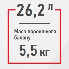 26,2 л Газовый баллон композитный HPC Research